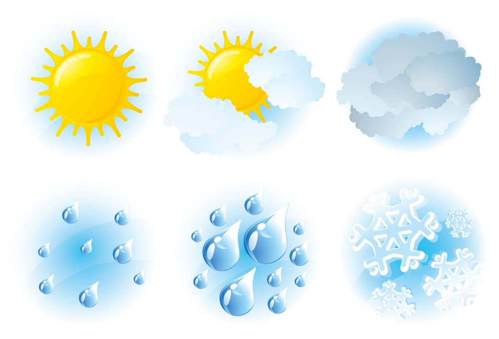 Weather day vector icons.
